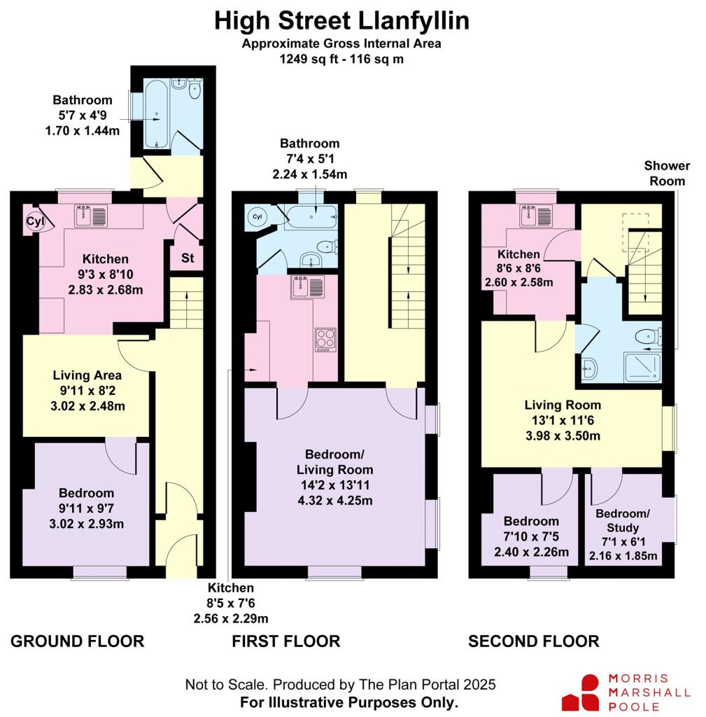 property Raw Images}