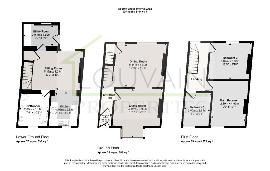 property Raw Images}