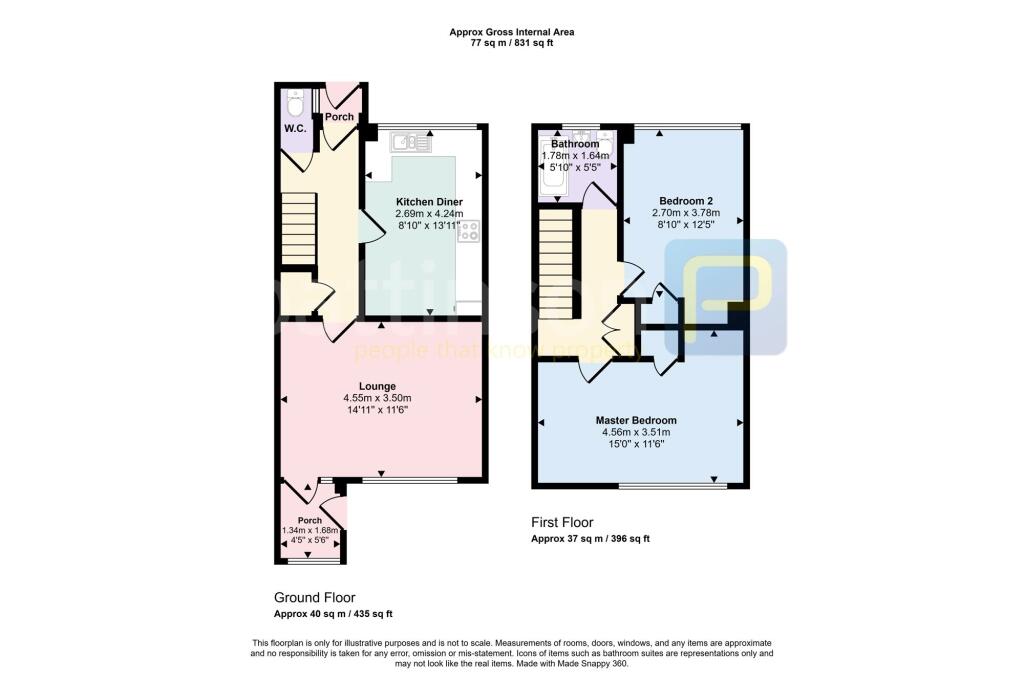 property Raw Images}