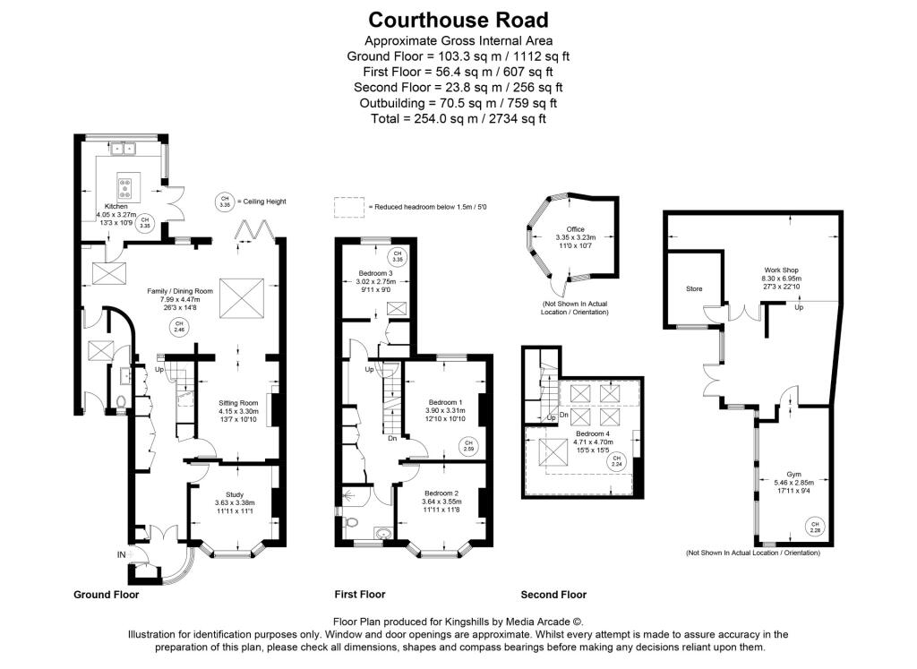 property Raw Images}