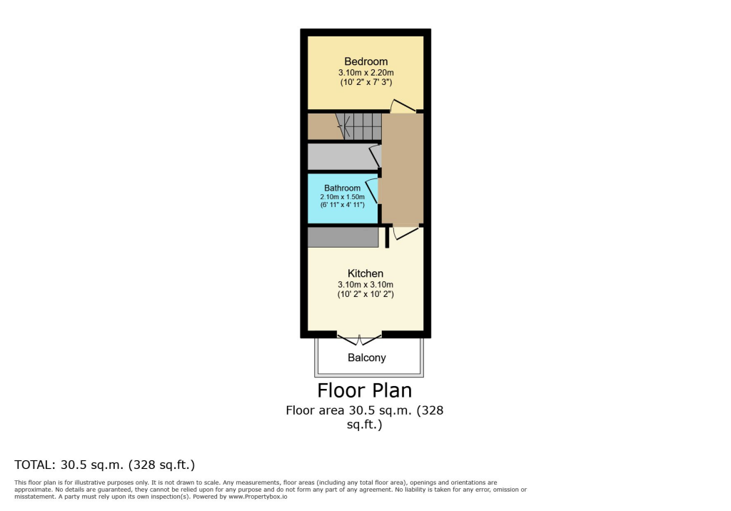 property Raw Images}