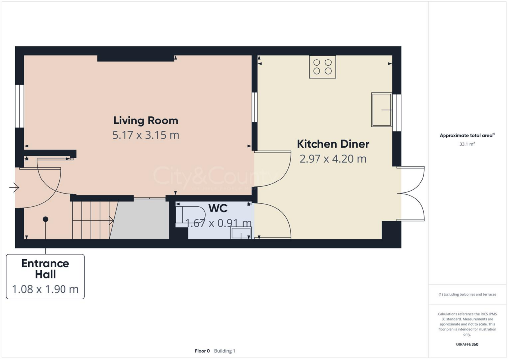 property Raw Images}