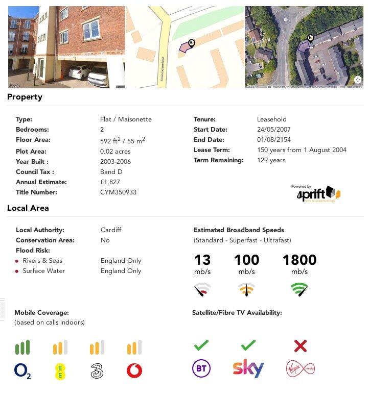 property Raw Images}