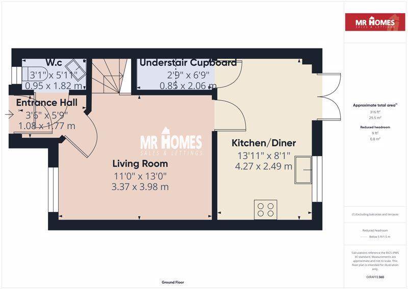 property Raw Images}