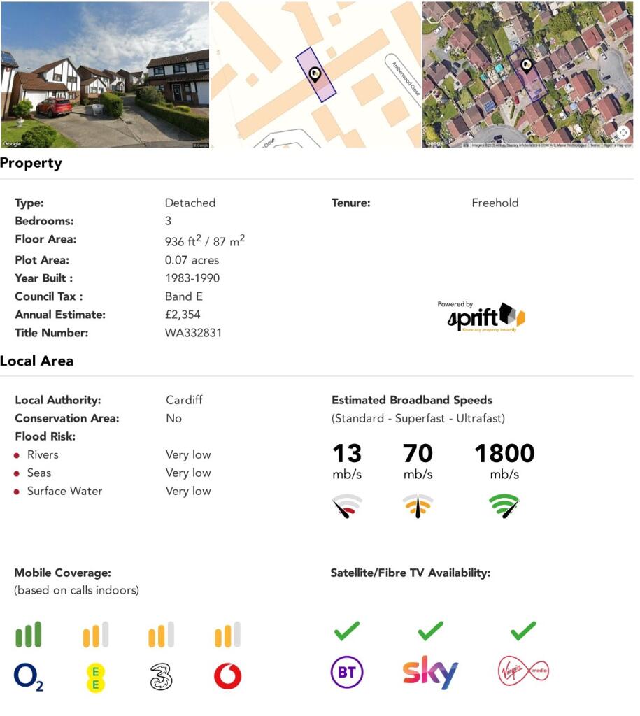 property Raw Images}