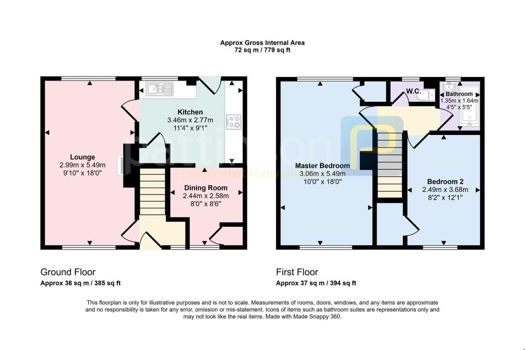 property Raw Images}