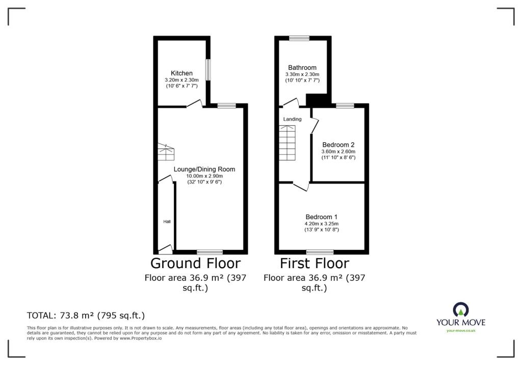 property Raw Images}