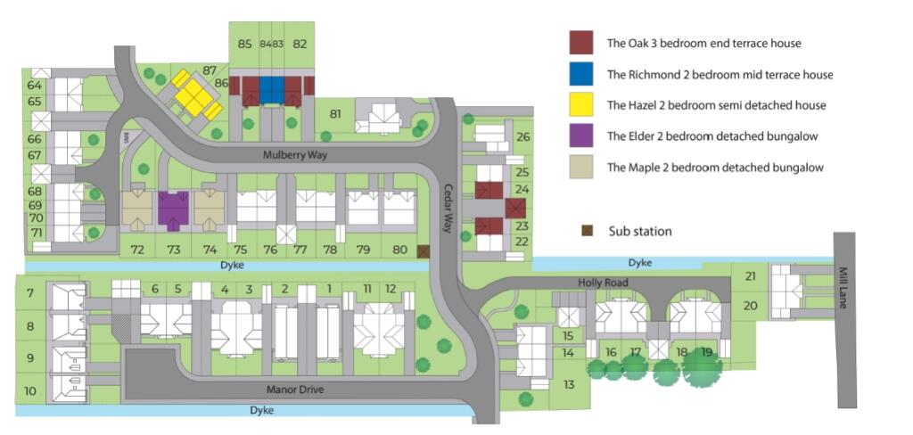 property Raw Images}