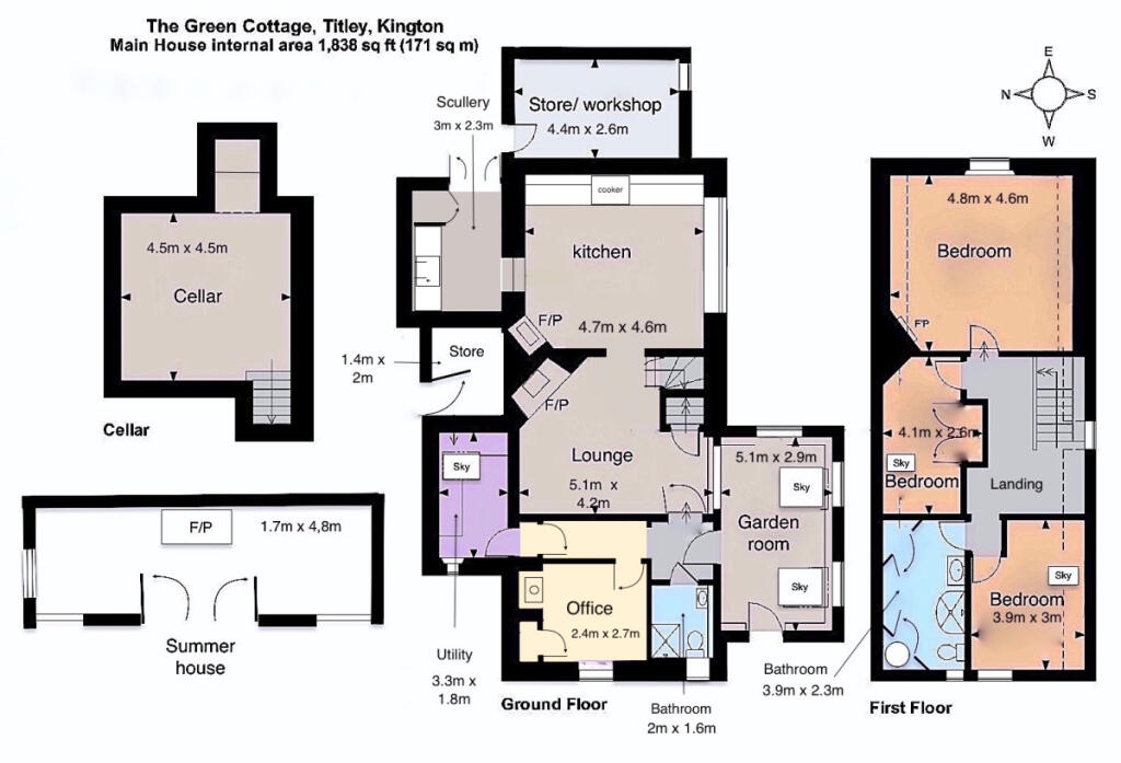 property Raw Images}