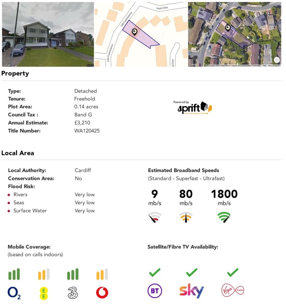 property Raw Images}