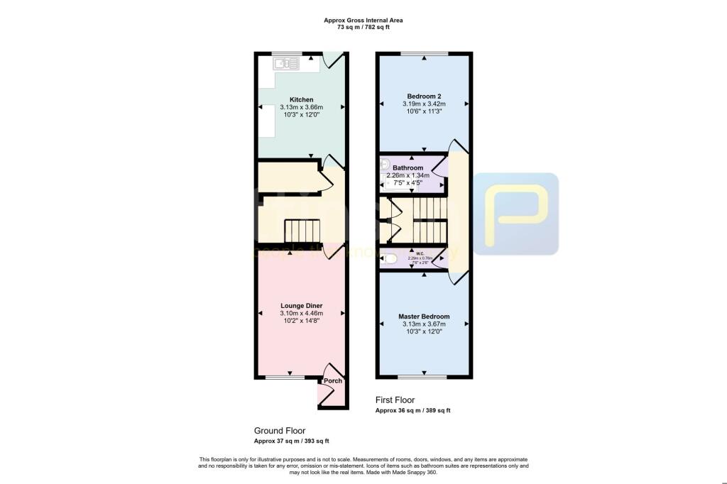 property Raw Images}