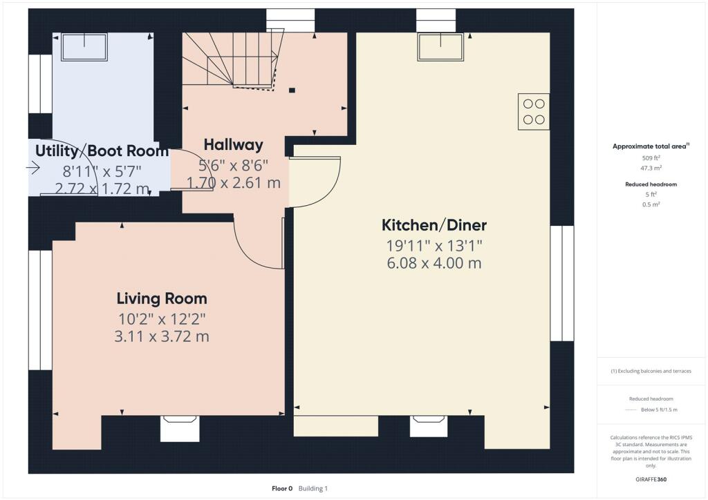 property Raw Images}