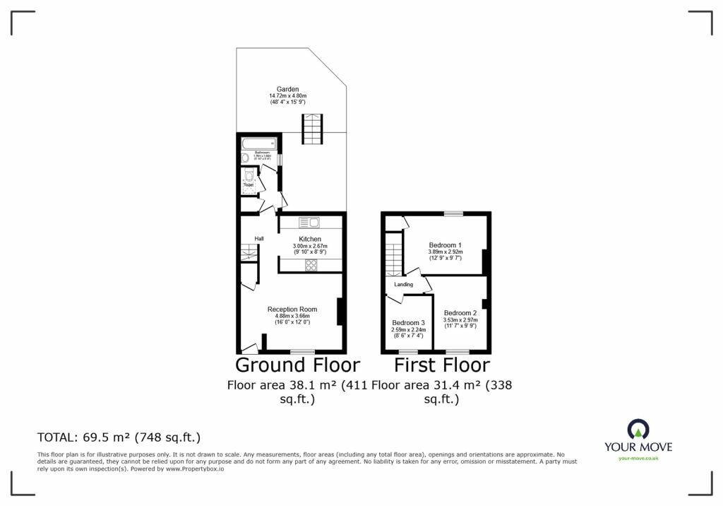 property Raw Images}