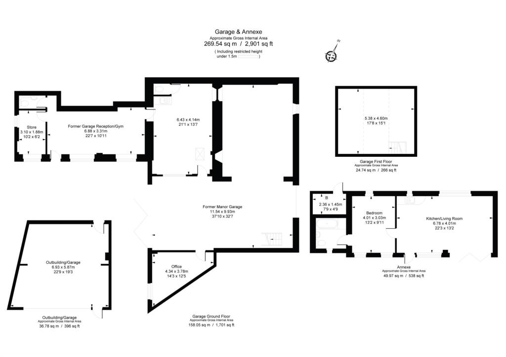 property Raw Images}