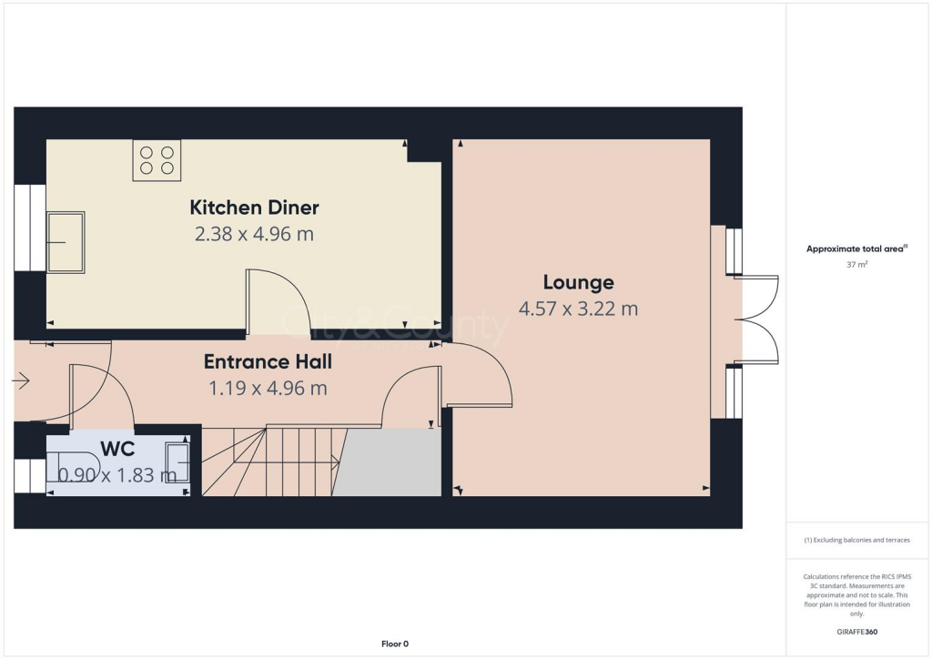 property Raw Images}