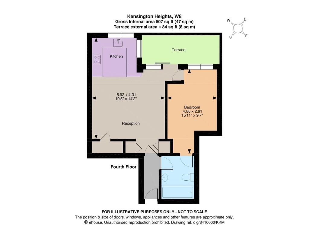 property Raw Images}