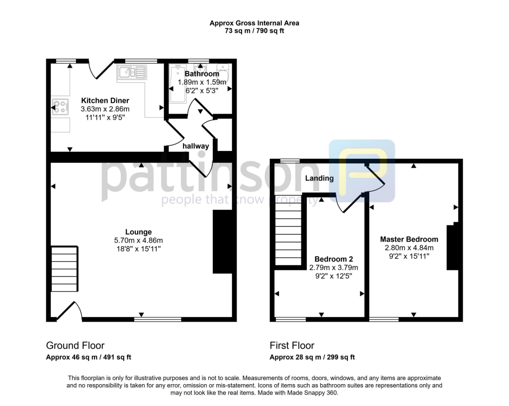 property Raw Images}