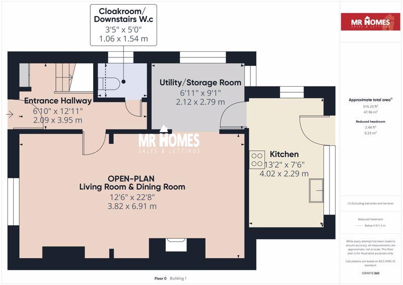 property Raw Images}