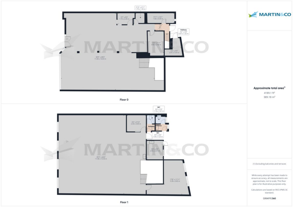 property Raw Images}