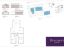 property Thumbnails}