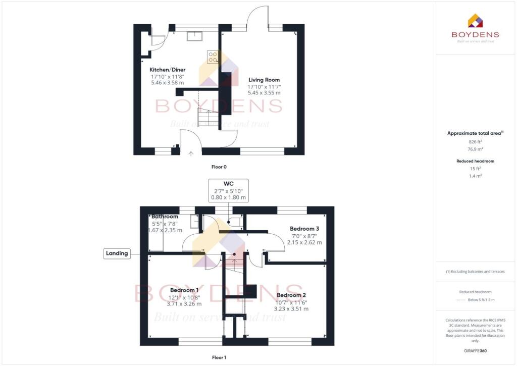 property Raw Images}