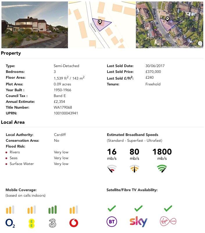 property Raw Images}