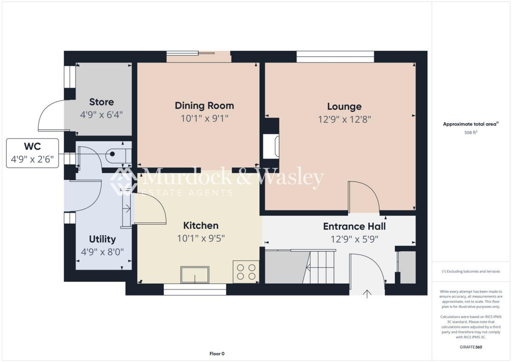 property Raw Images}