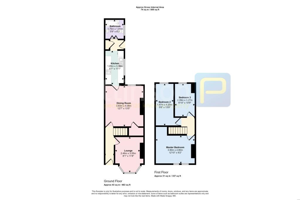 property Raw Images}