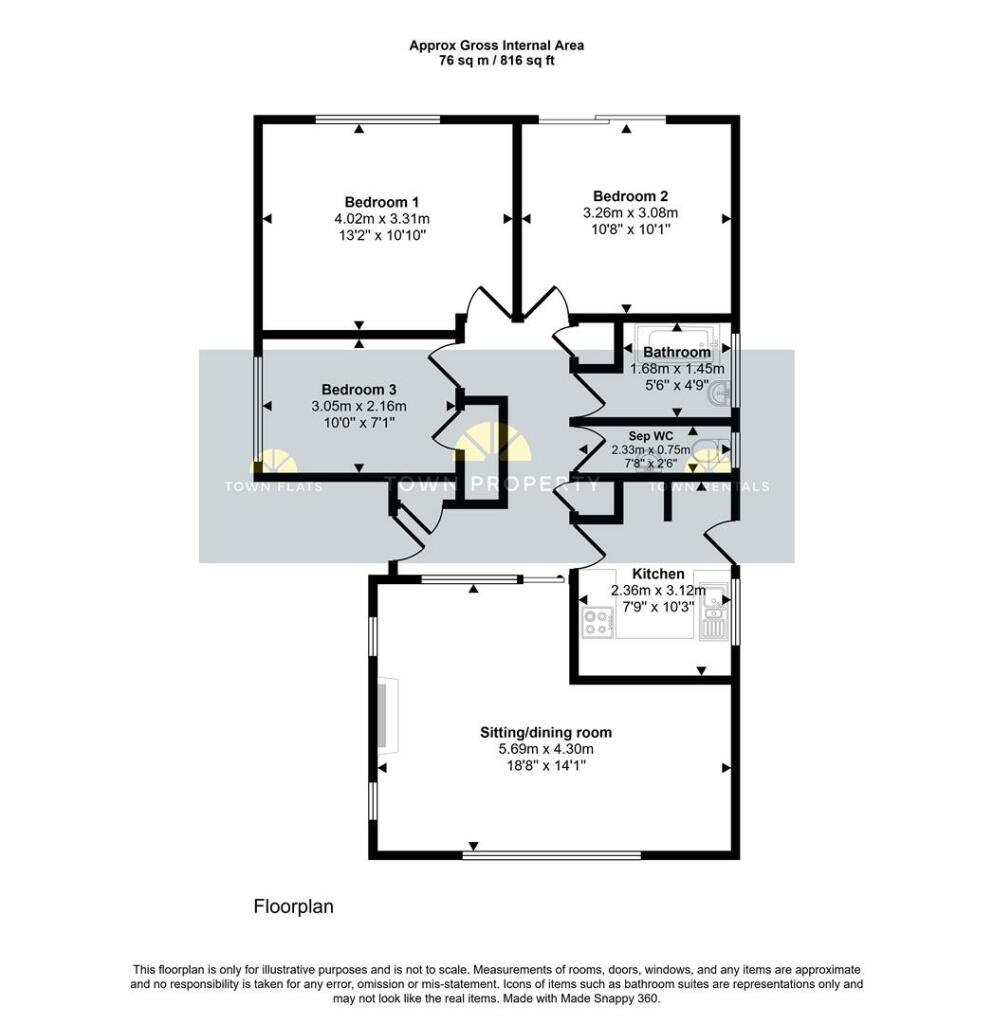 property Raw Images}