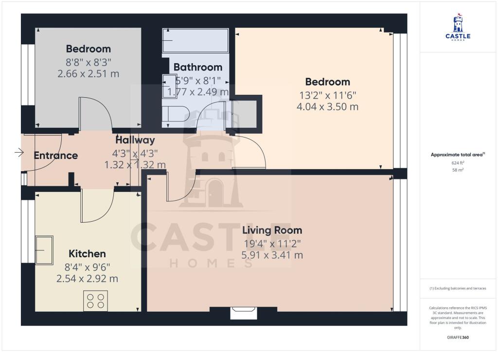 property Raw Images}