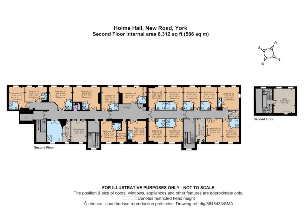 property Raw Images}