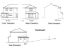 property Thumbnails}