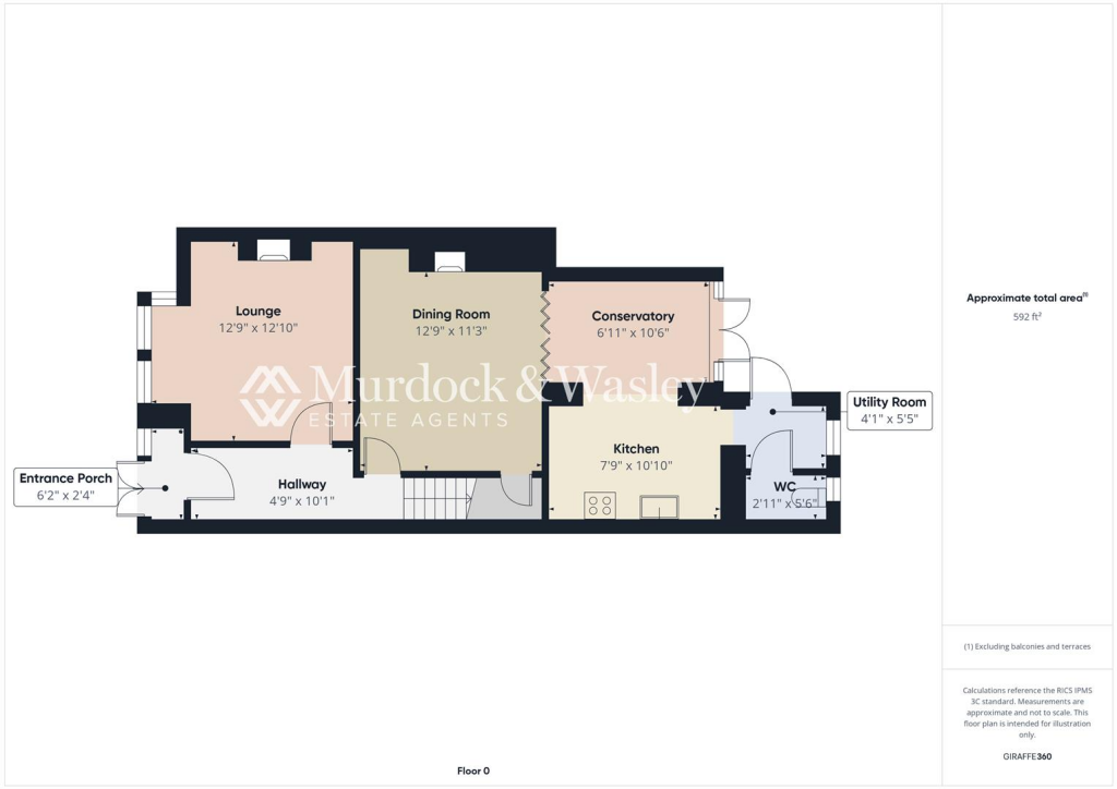 property Raw Images}