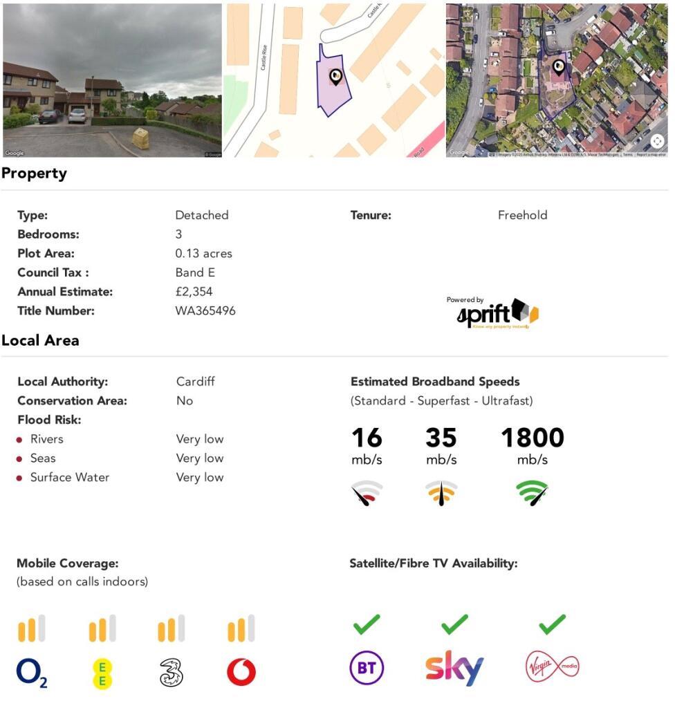 property Raw Images}