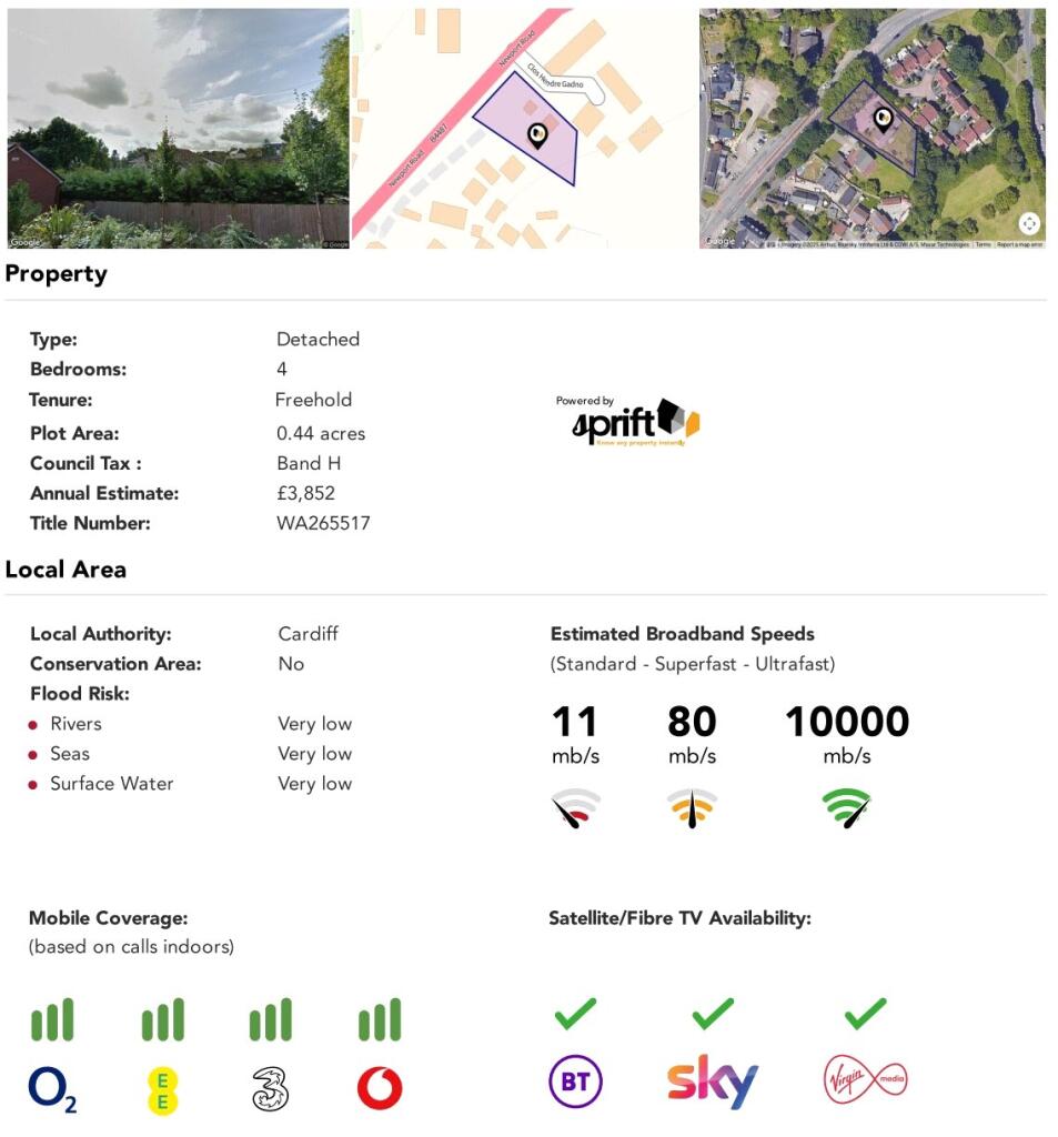 property Raw Images}