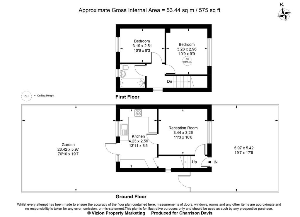 property Raw Images}