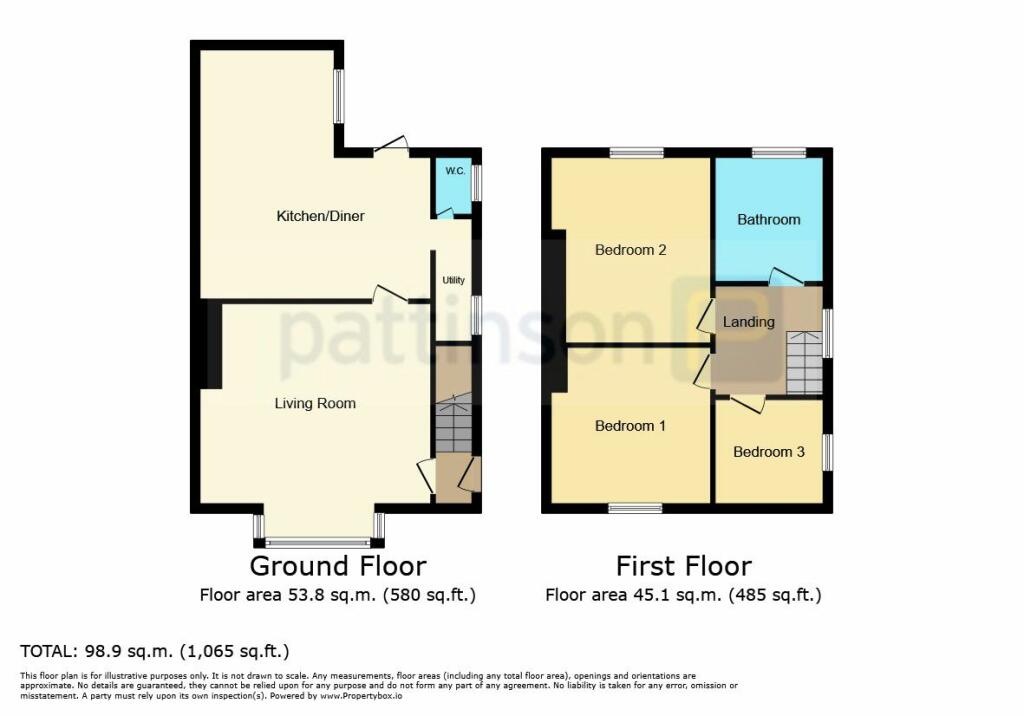 property Raw Images}