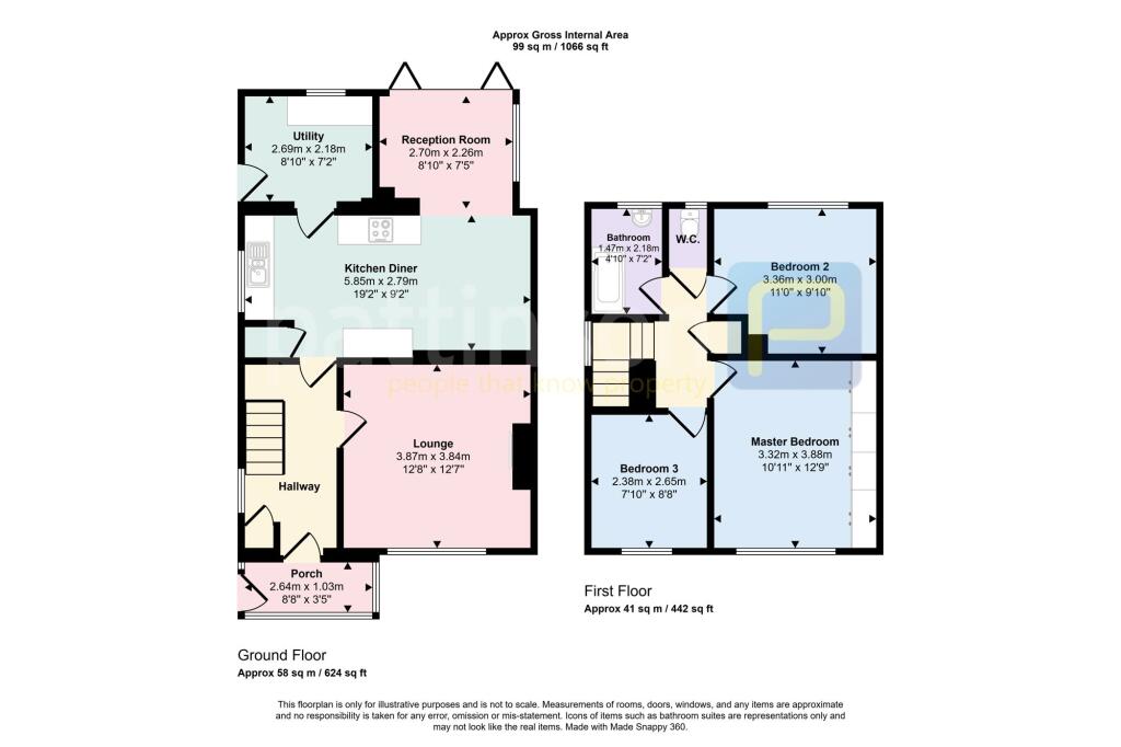 property Raw Images}
