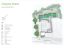 property Thumbnails}