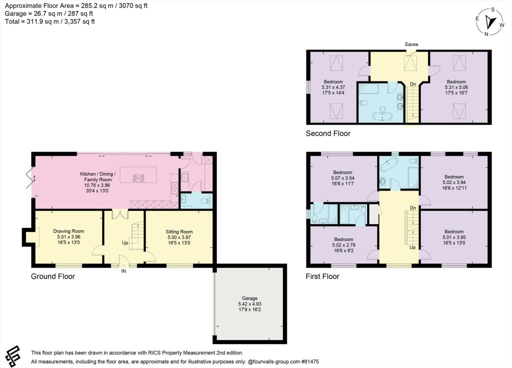 property Raw Images}