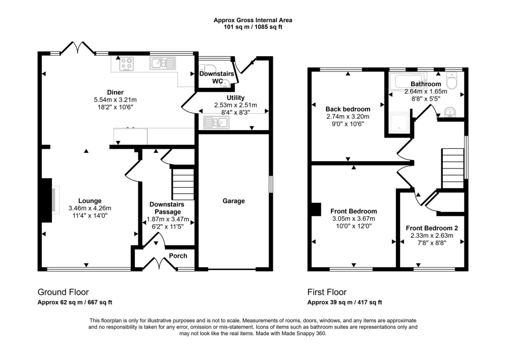 property Raw Images}