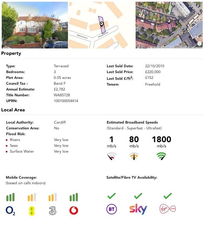 property Raw Images}