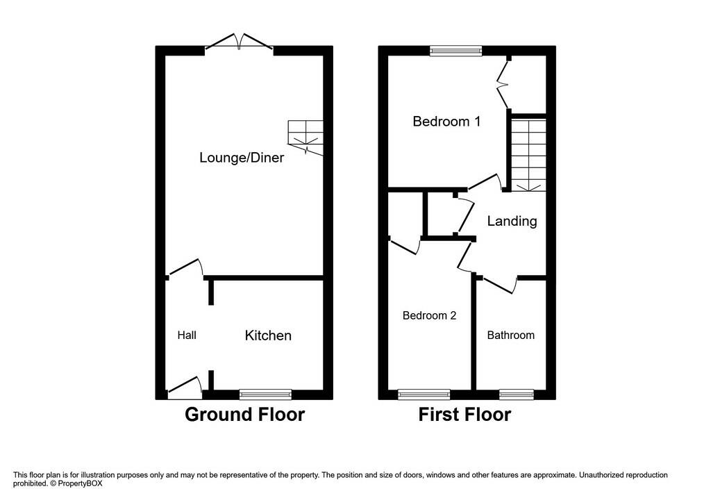 property Raw Images}