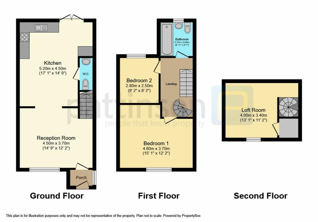 property Raw Images}