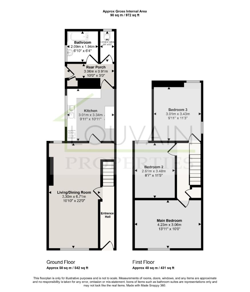 property Raw Images}