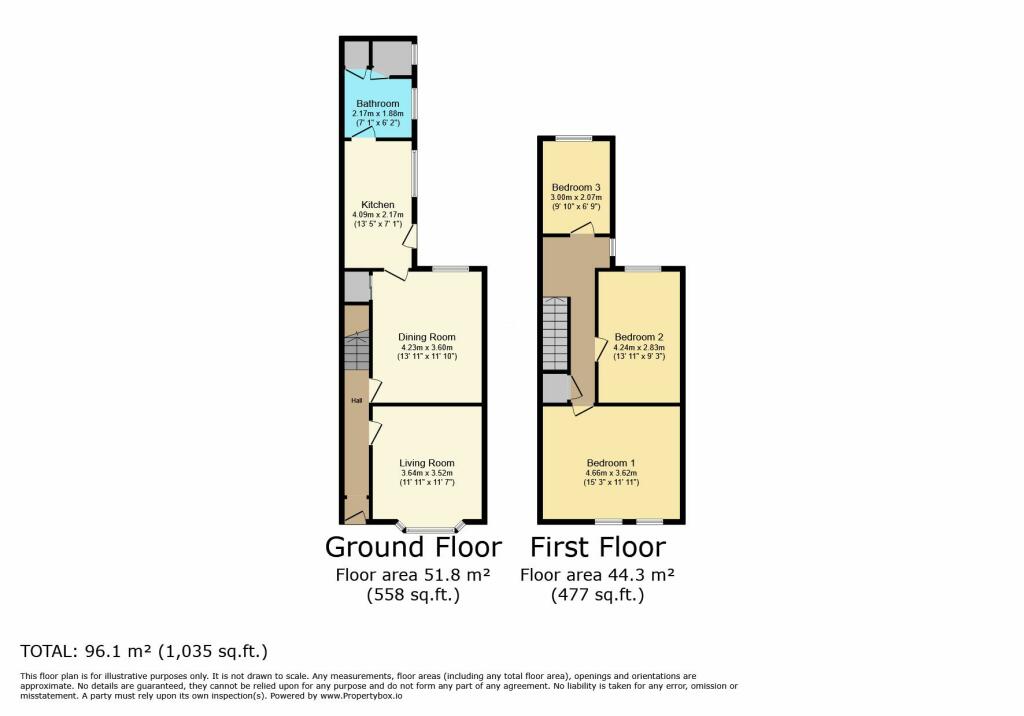 property Raw Images}