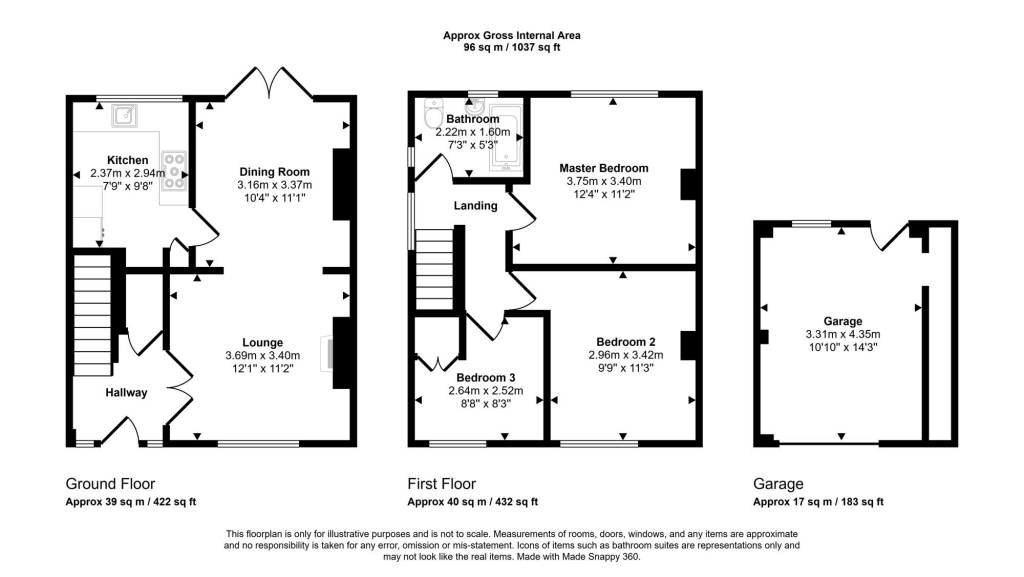 property Raw Images}