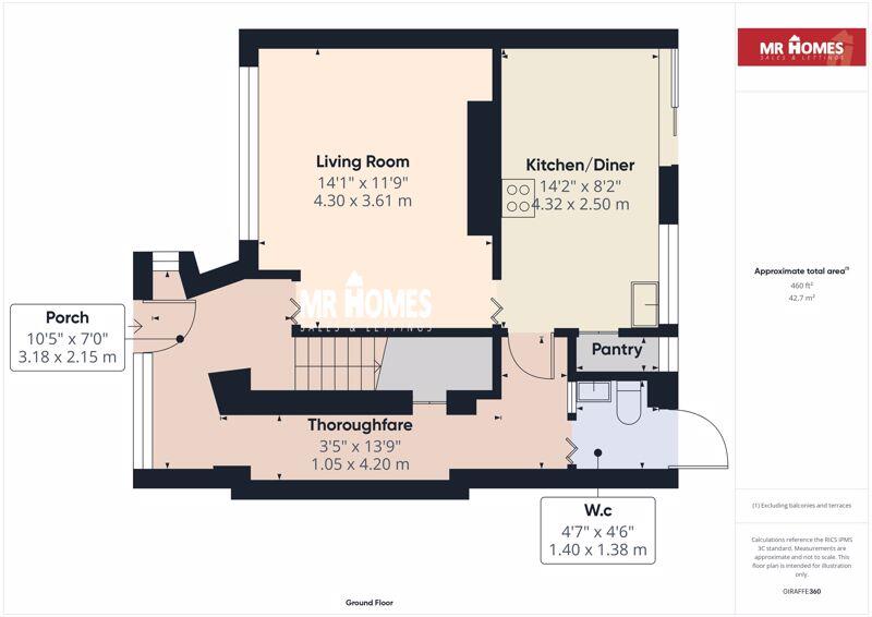 property Raw Images}