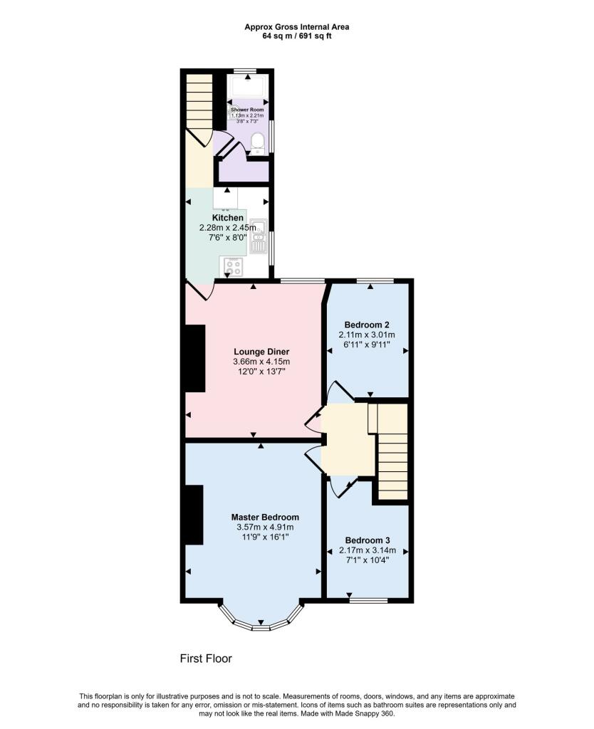 property Raw Images}