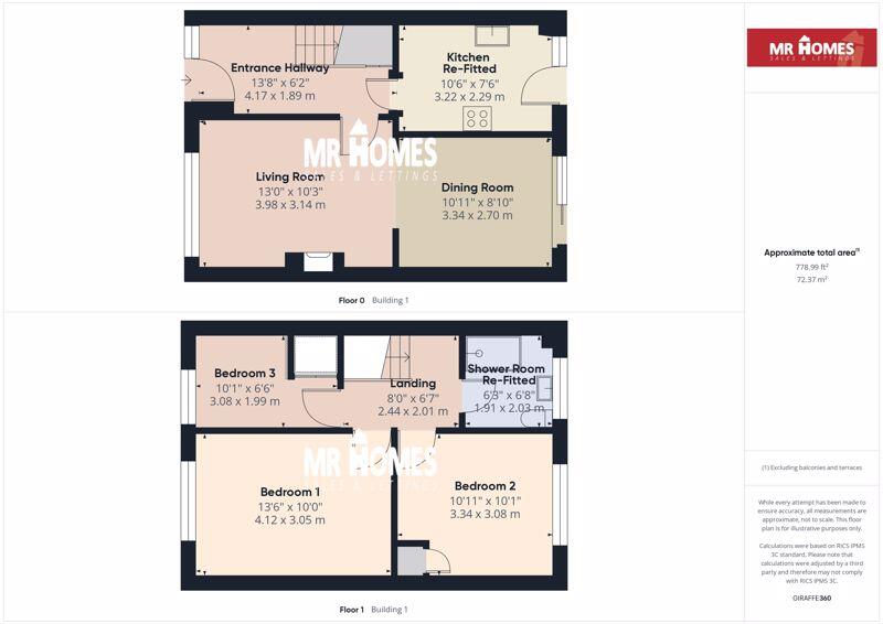 property Raw Images}